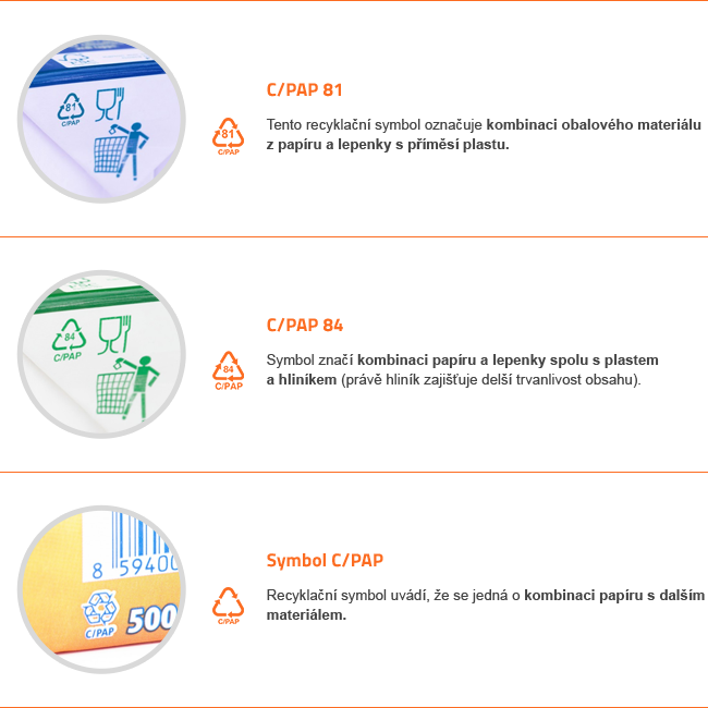 Co jste nevedeli o obalech z plastu_Polyethylentereftalat_PET 1_ Vysokohustotni_polyetylen_HDPE 2_Nizkohustotni polyetylen_LDPE 4_ Polypropylen PP5_Polystyren P6_Ostatni plasty 7_EKO-KOM, a.s.
