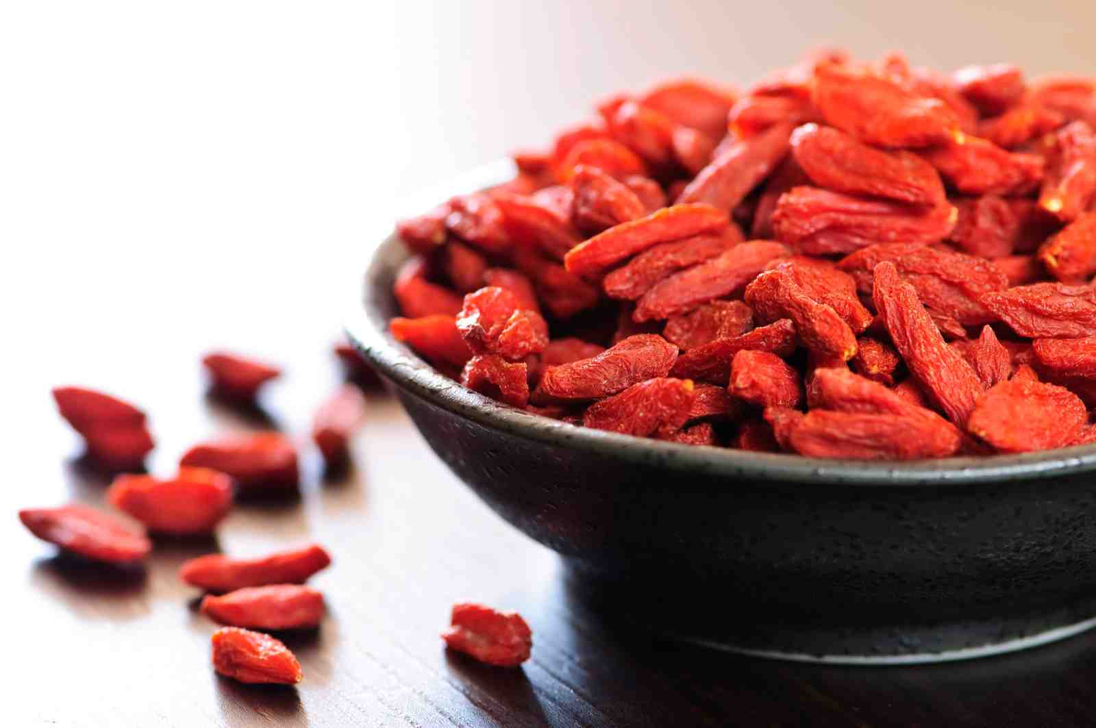 Goji