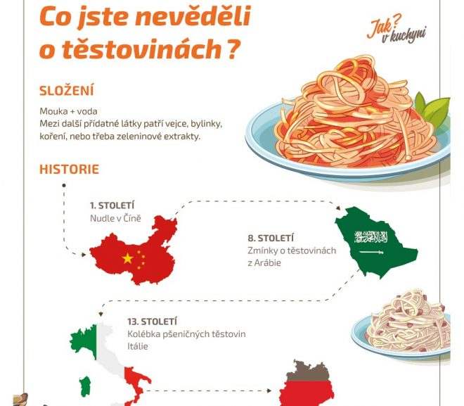 Infografika: Co jste nevěděli o těstovinách?