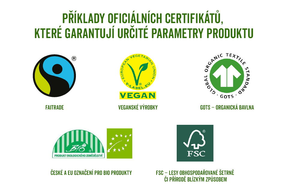 Příklady certifikátů které garantují určité parametry produktu