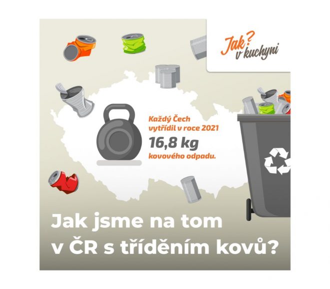 Infografika o třídění kovů