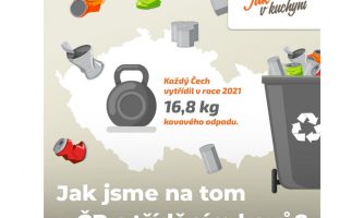 Infografika o třídění kovů